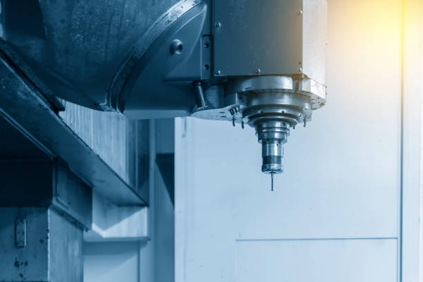 gantry machining centers