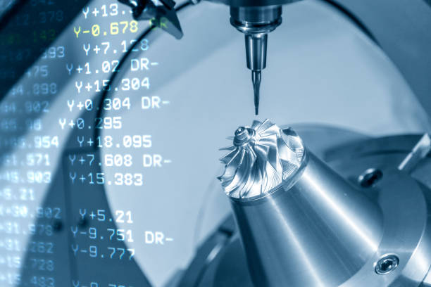 5-axis CNC machining services