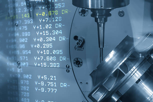 Vertical Machining Center Parameters